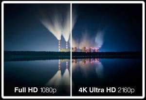 4K Display